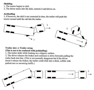 how to prevent jackknifing when driving a semi truck